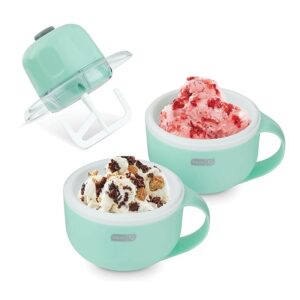 Ice Cream Maker Review By Anthony Okpuruka