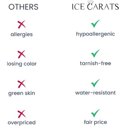 IceCarats 14K Solid Two Tone Gold Lacy Edge Inri Lord Jesus Christ Crucifix Holy Cross Necklace Religious Chain Pendant Charm