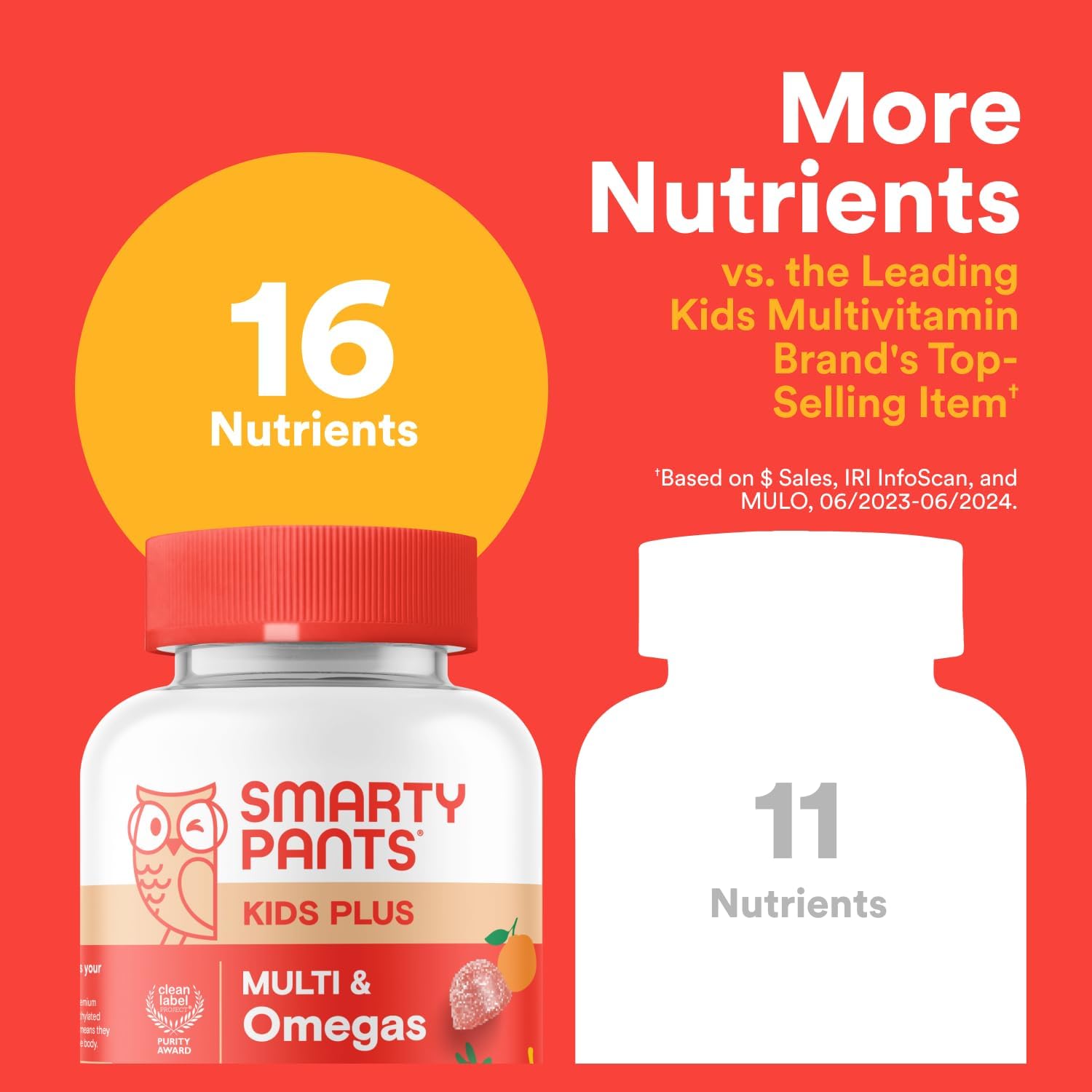 SmartyPants Kids Multivitamin Gummies - Improved Formula: Omega 3 (DHA/EPA), Vitamins D3, C, B12, B6, Vitamin A, K & Zinc, Gluten Free, Three Fruit Flavors, 60 Count (30 Day Supply) - Image 7