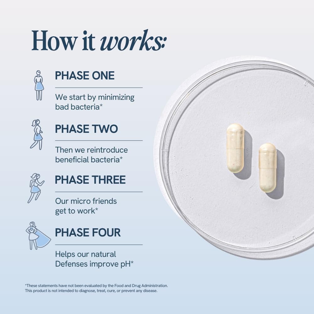 Happy V Dr. Formulated Vaginal Probiotics for Women Odor & Itch Support, Urinary & Gut Health, pH Balance | Womens Daily Probiotic with Patented Prebiotics & Lactobacillus for Feminine Wellness - Image 8