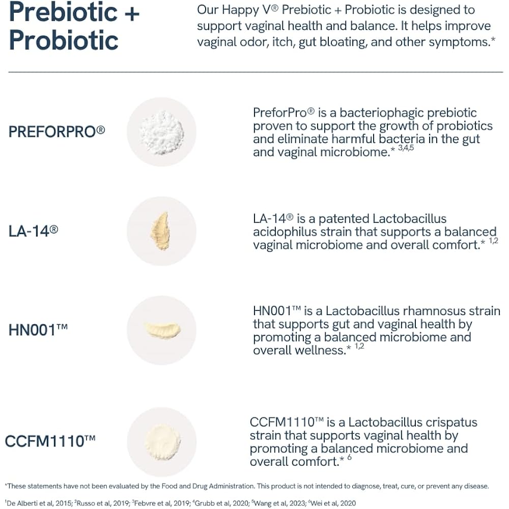 Happy V Dr. Formulated Vaginal Probiotics for Women Odor & Itch Support, Urinary & Gut Health, pH Balance | Womens Daily Probiotic with Patented Prebiotics & Lactobacillus for Feminine Wellness - Image 7