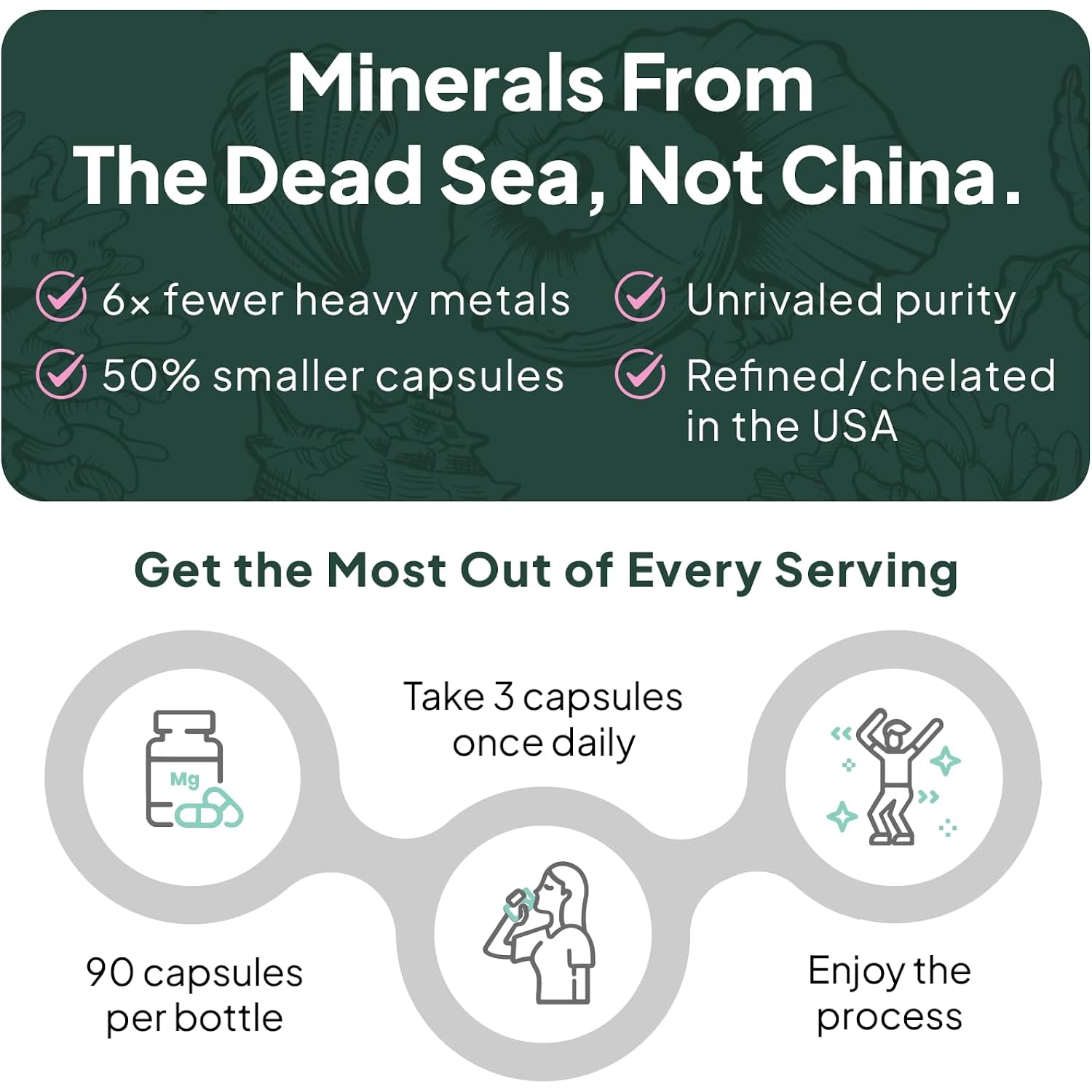 Organics Ocean Pure Magnesium Glycinate with Zinc - Maximum Strength Chelated Magnesium Supplement for Women and Men for Muscle Cramps and Sleep Support - 90 Capsule - Image 7