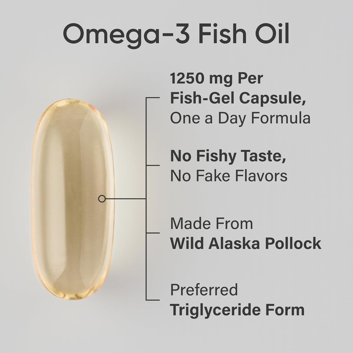 Sports Research® Omega-3 Fish Oil 1250 - Triple Strength Fish Oil Supplement from Wild Alaska Pollock - MSC Certified Sustainable · Non-GMO · Soy Free - 90 Softgel Capsules - Image 2