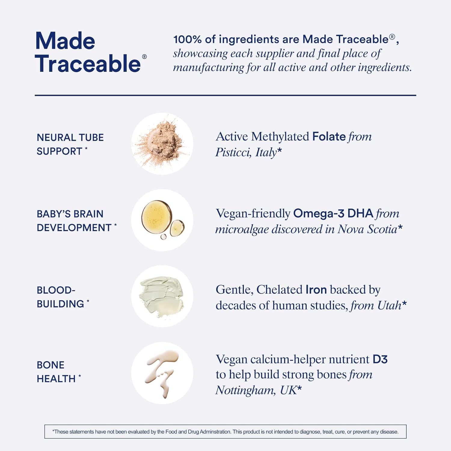 Ritual Essential for Women Prenatal Multivitamin: Folate & Choline for Neural Tube Support, Omega-3 DHA for Fetal Brain Development, Iron, Calcium-Helper D3 & K2, Non-GMO, Vegan, Citrus, 30 Days - Image 6