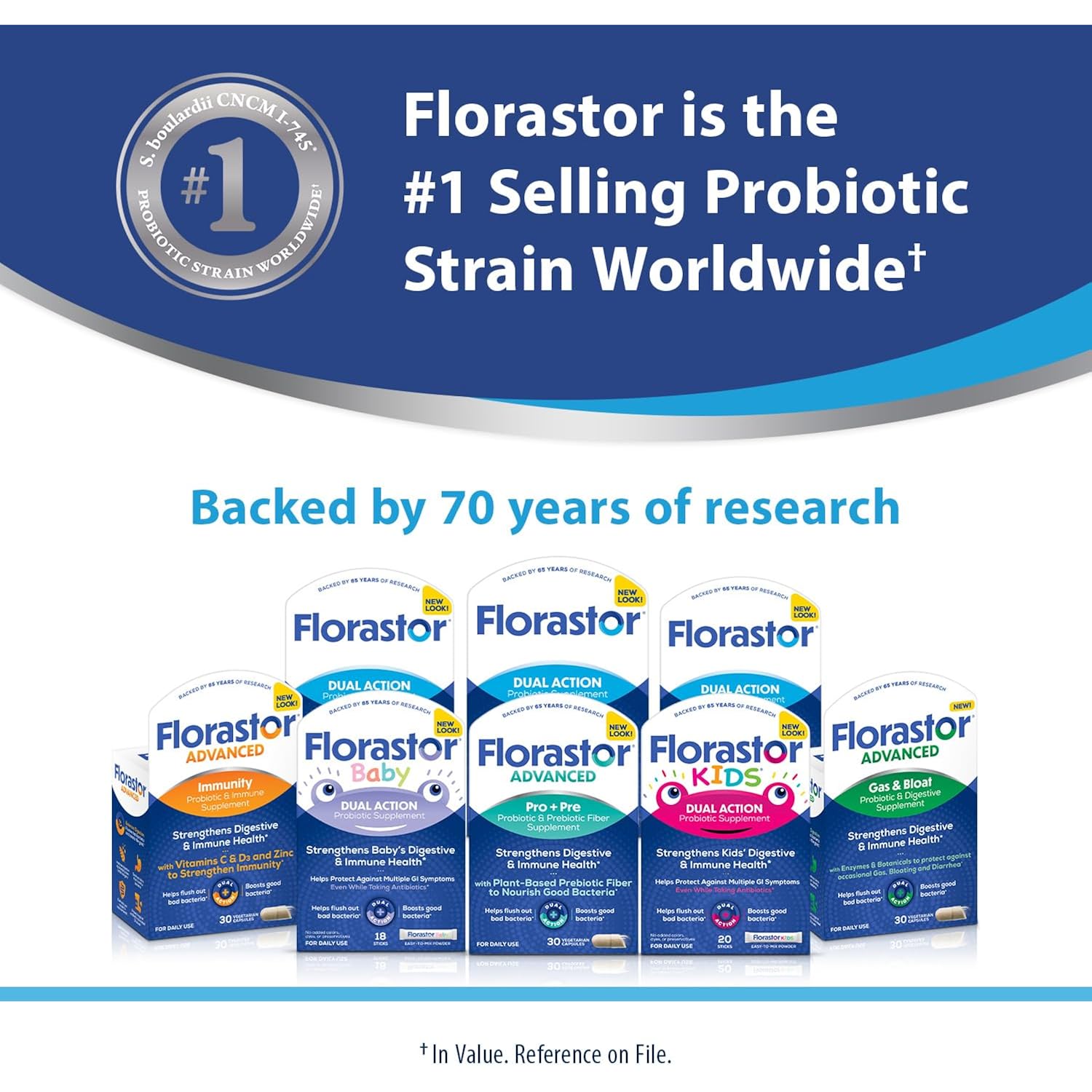 Florastor Probiotics for Digestive and Immune Health, 100 Capsules, Probiotics for Women & Men, Helps Flush Out Bad Bacteria, Boosts The Good with Our Unique Strain Saccharomyces Boulardii - Image 8