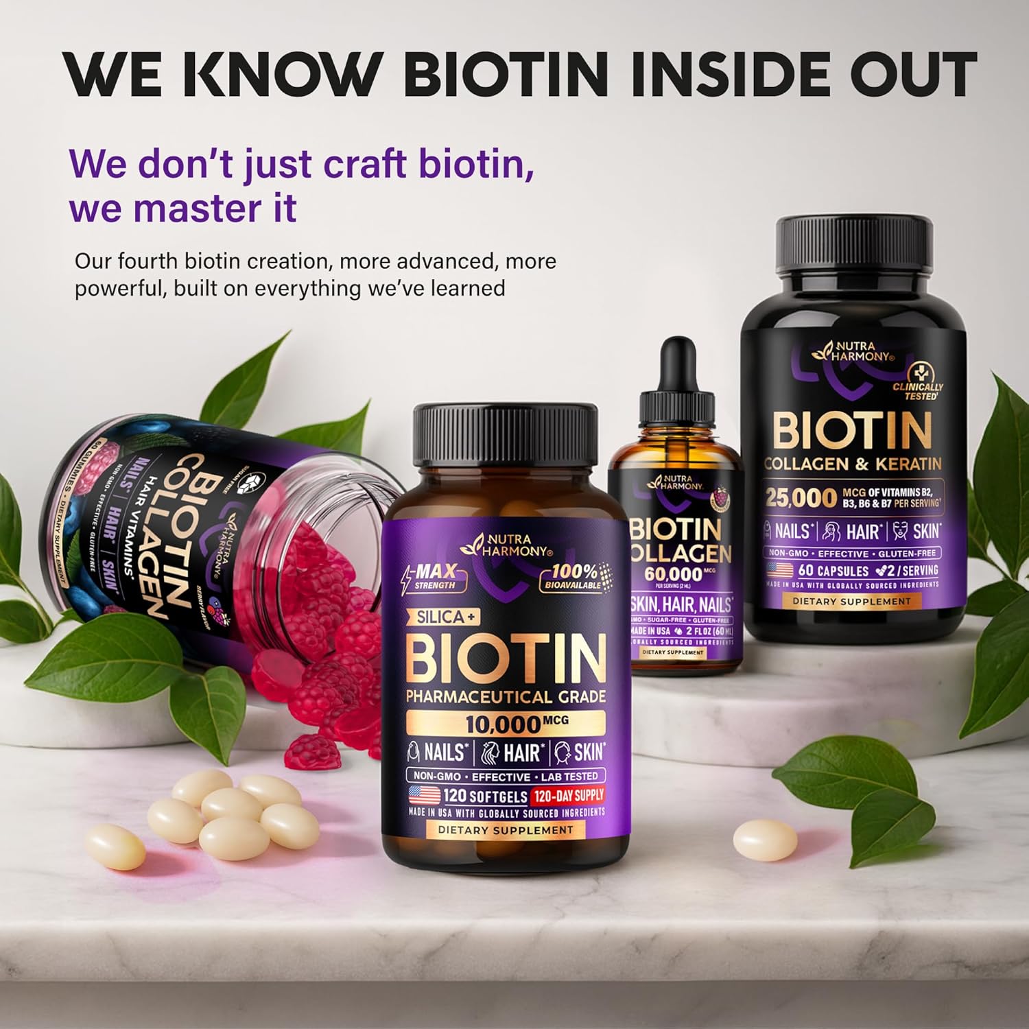 Biotin | Collagen | Hyaluronic Acid | Keratin - Clinically Tested Supplement** - Hair Growth Support, Skin & Nails - 25000mcg Vitamins B1, B2, B3, B6 & B7 - for Women & Men - Made in USA | 60 Capsules - Image 8