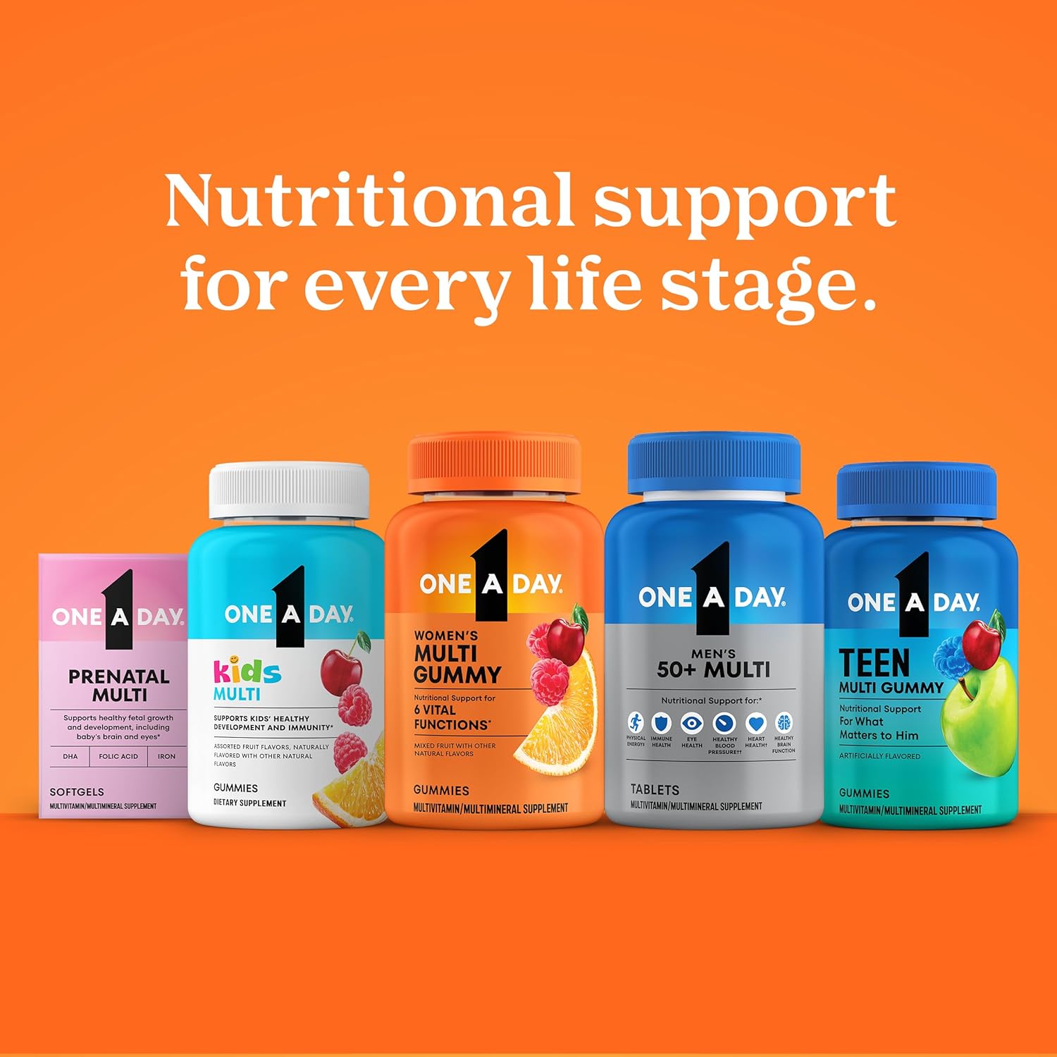 One A Day Multivitamin for Men - Daily Mens Multivitamins with Vitamin D, Zinc, Folic Acid, and B Vitamins, Physical Energy Support, 200 Count - Image 7